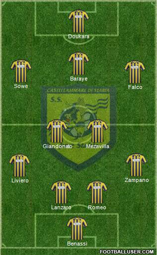 Juve Stabia Formation 2014