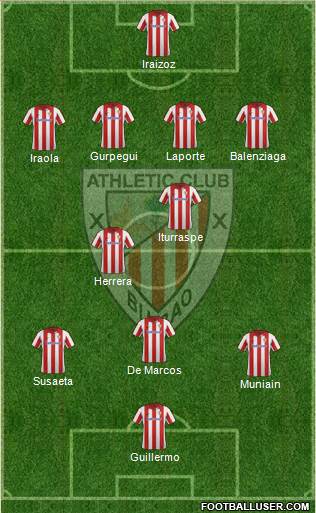Athletic Club Formation 2014