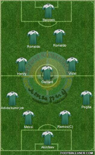 FC Atyrau Formation 2014