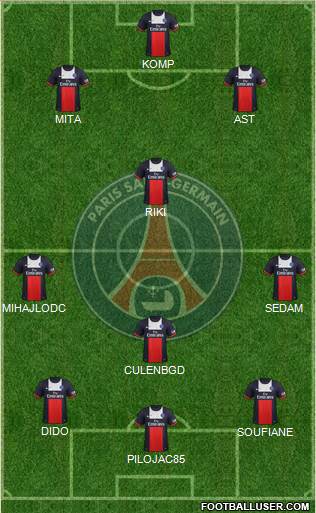 Paris Saint-Germain Formation 2014