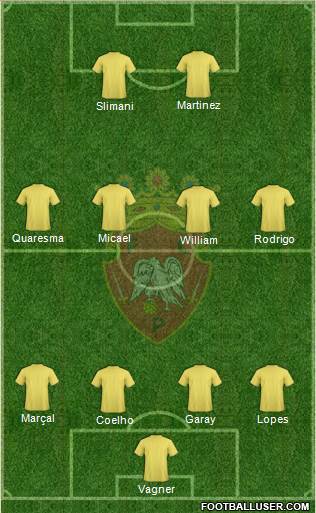 Futebol Clube de Penafiel Formation 2014