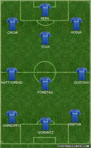 Chelsea Formation 2014