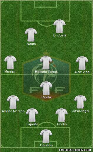France Formation 2014
