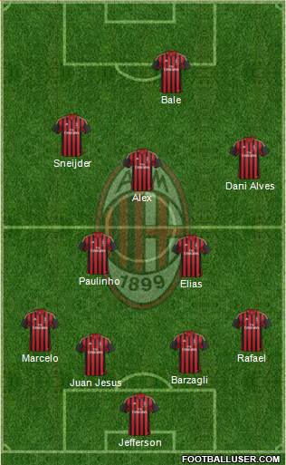 A.C. Milan Formation 2014