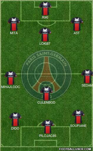 Paris Saint-Germain Formation 2014
