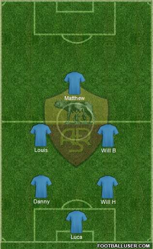 AS Roma Formation 2014