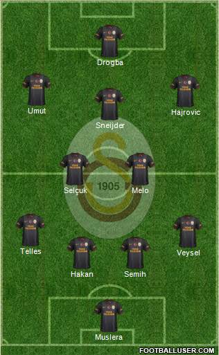 Galatasaray SK Formation 2014