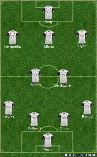Swansea City Formation 2014