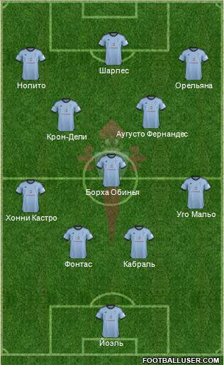 R.C. Celta S.A.D. Formation 2014
