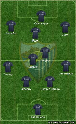 Málaga C.F., S.A.D. Formation 2014