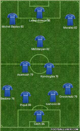 Chelsea Formation 2014