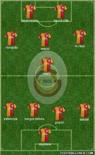 Galatasaray SK Formation 2014