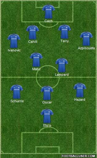 Chelsea Formation 2014