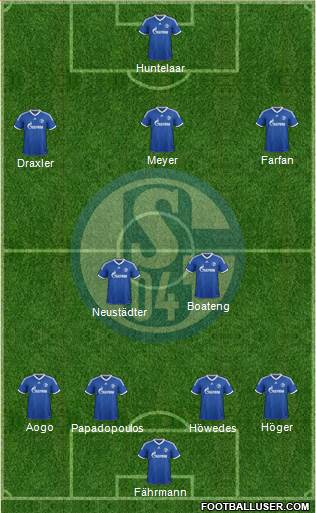 FC Schalke 04 Formation 2014