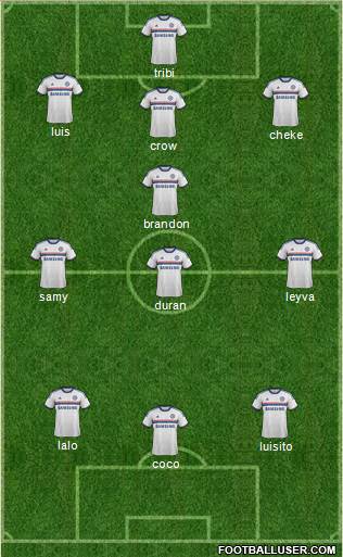Chelsea Formation 2014