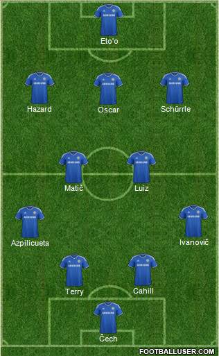 Chelsea Formation 2014