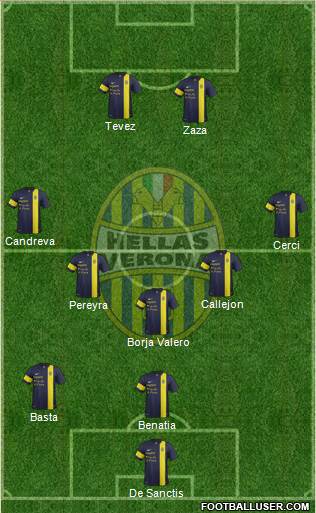 Hellas Verona Formation 2014