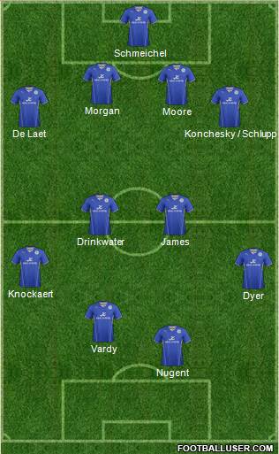 Leicester City Formation 2014