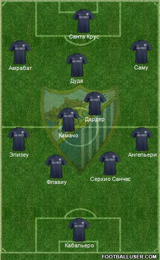 Málaga C.F., S.A.D. Formation 2014