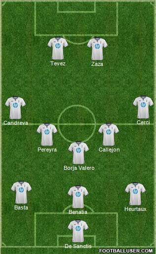 Tottenham Hotspur Formation 2014