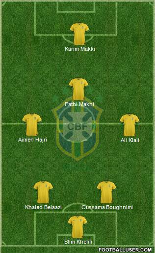 Brazil Formation 2014