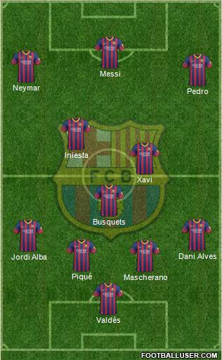 F.C. Barcelona Formation 2014