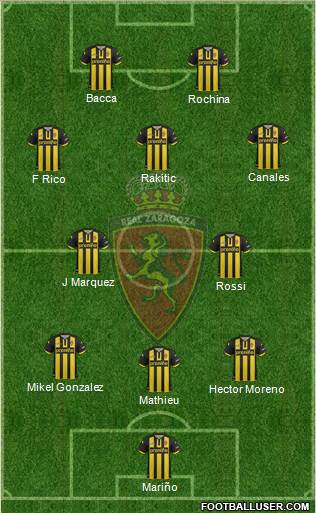 R. Zaragoza S.A.D. Formation 2014