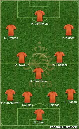 Holland Formation 2014