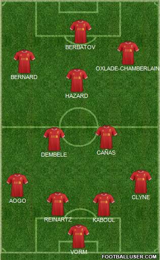 Liverpool Formation 2014