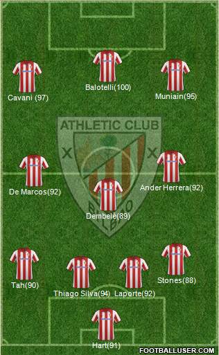 Athletic Club Formation 2014