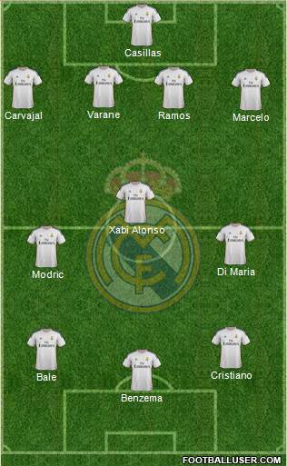 Real Madrid C.F. Formation 2014