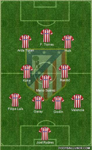 C. Atlético Madrid S.A.D. Formation 2014