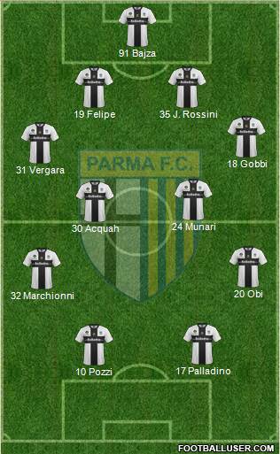 Parma Formation 2014
