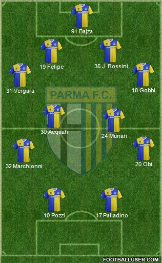Parma Formation 2014