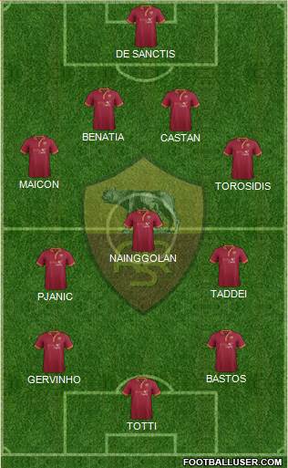 AS Roma Formation 2014