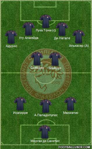Olympiakos SF Piraeus Formation 2014
