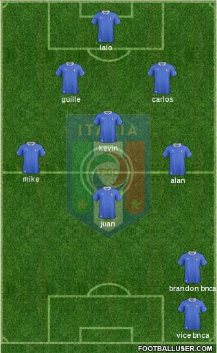 Italy Formation 2014