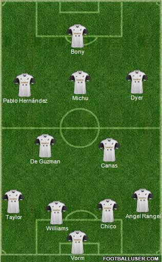 Swansea City Formation 2014