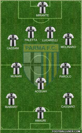 Parma Formation 2014