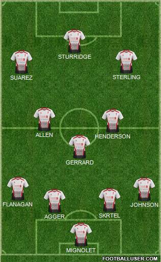 Liverpool Formation 2014