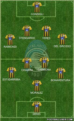 Atalanta Formation 2014