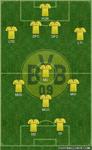 Borussia Dortmund Formation 2014