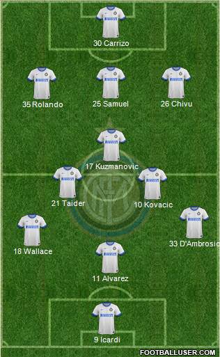 F.C. Internazionale Formation 2014