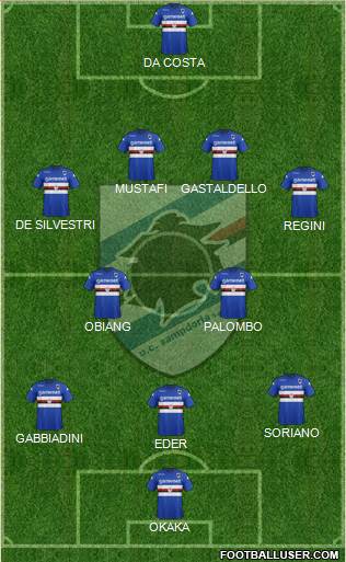 Sampdoria Formation 2014