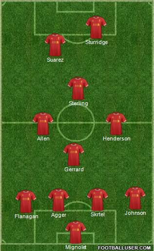 Liverpool Formation 2014
