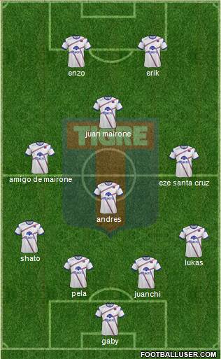 Tigre Formation 2014