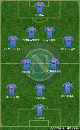 Napoli Formation 2014