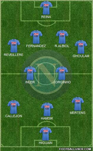 Napoli Formation 2014