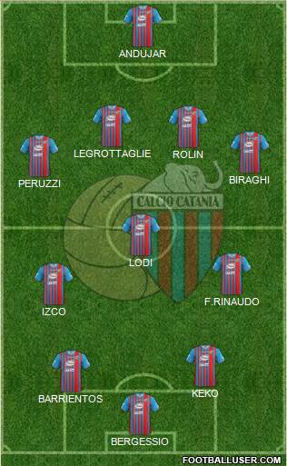 Catania Formation 2014