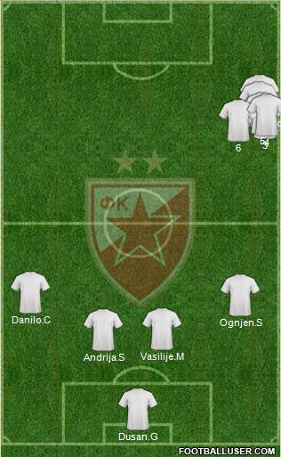 FC Red Star Belgrade Formation 2014